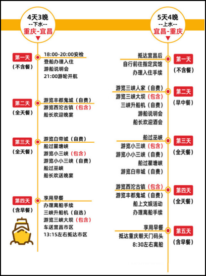 星际阿波罗号游轮·线路行程