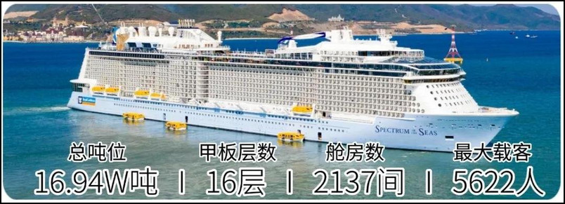 海洋光谱号