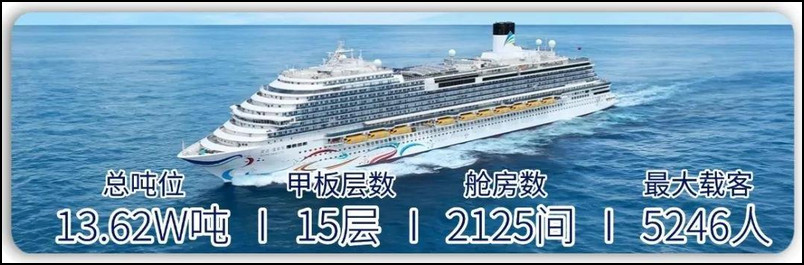 爱达魔都号