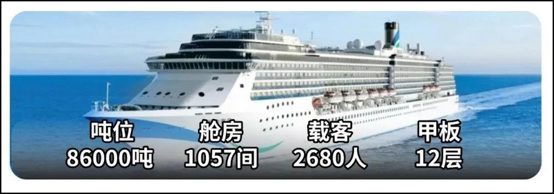 爱达地中海号