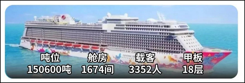 云顶梦号