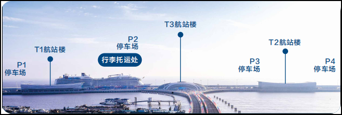 上海吴淞口码头平面示意图