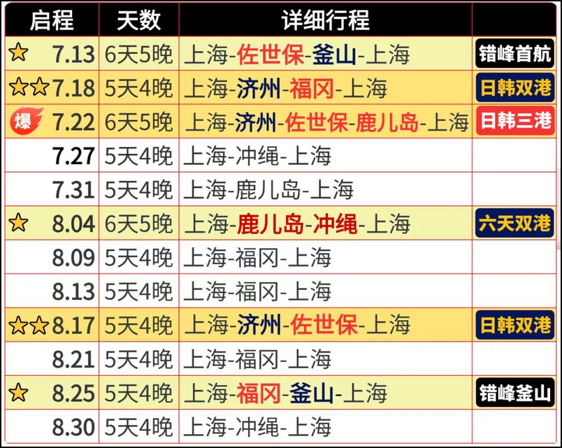 msc荣耀号2025暑期航线