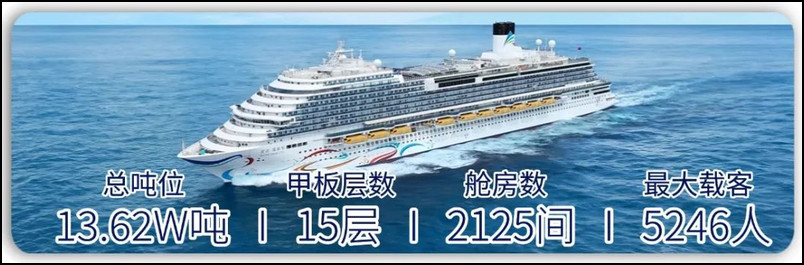 爱达魔都号基本信息