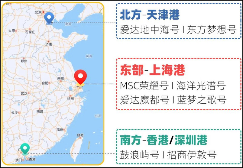 2025其他港口暑期航线