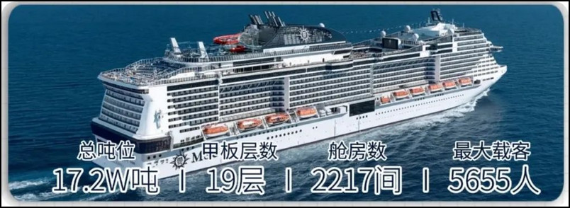 msc荣耀号基本信息