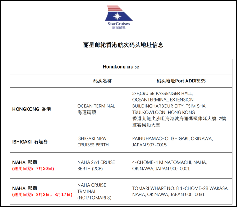 领航星号香港码头信息