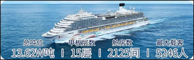 爱达魔都号简介