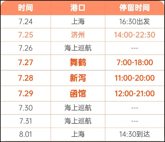 爱达魔都号7.24航线港口说明