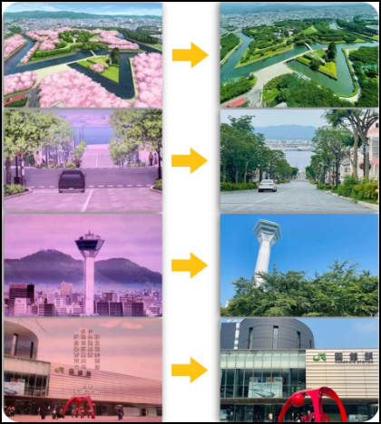 函馆打卡地