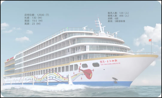 三峡游轮1