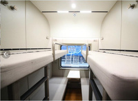 雪国号软卧四人间图片